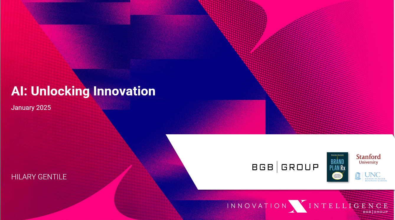 AI Insights and Evolving Landscape